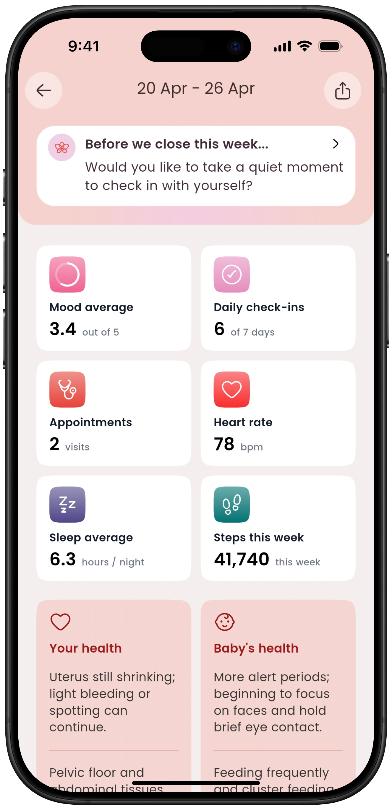 Employer workforce insights dashboard